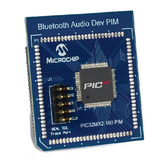 Wireless & RF Modules